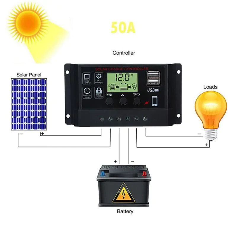 12/24VDC 50A VOLTAGE CHARGE CONTROLLER FOR SOLAR PANELS