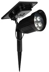 High-Power Plastic Spotlight