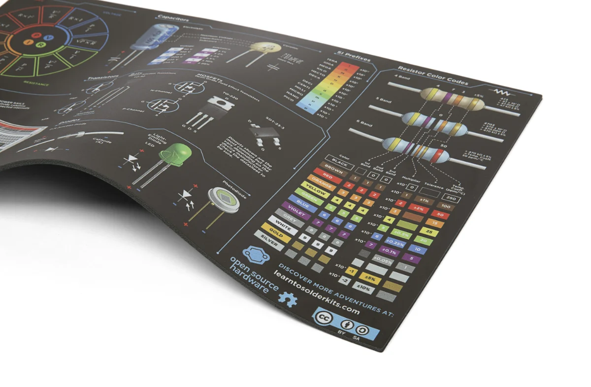 Heat Resistant Silicone Electronics Mat