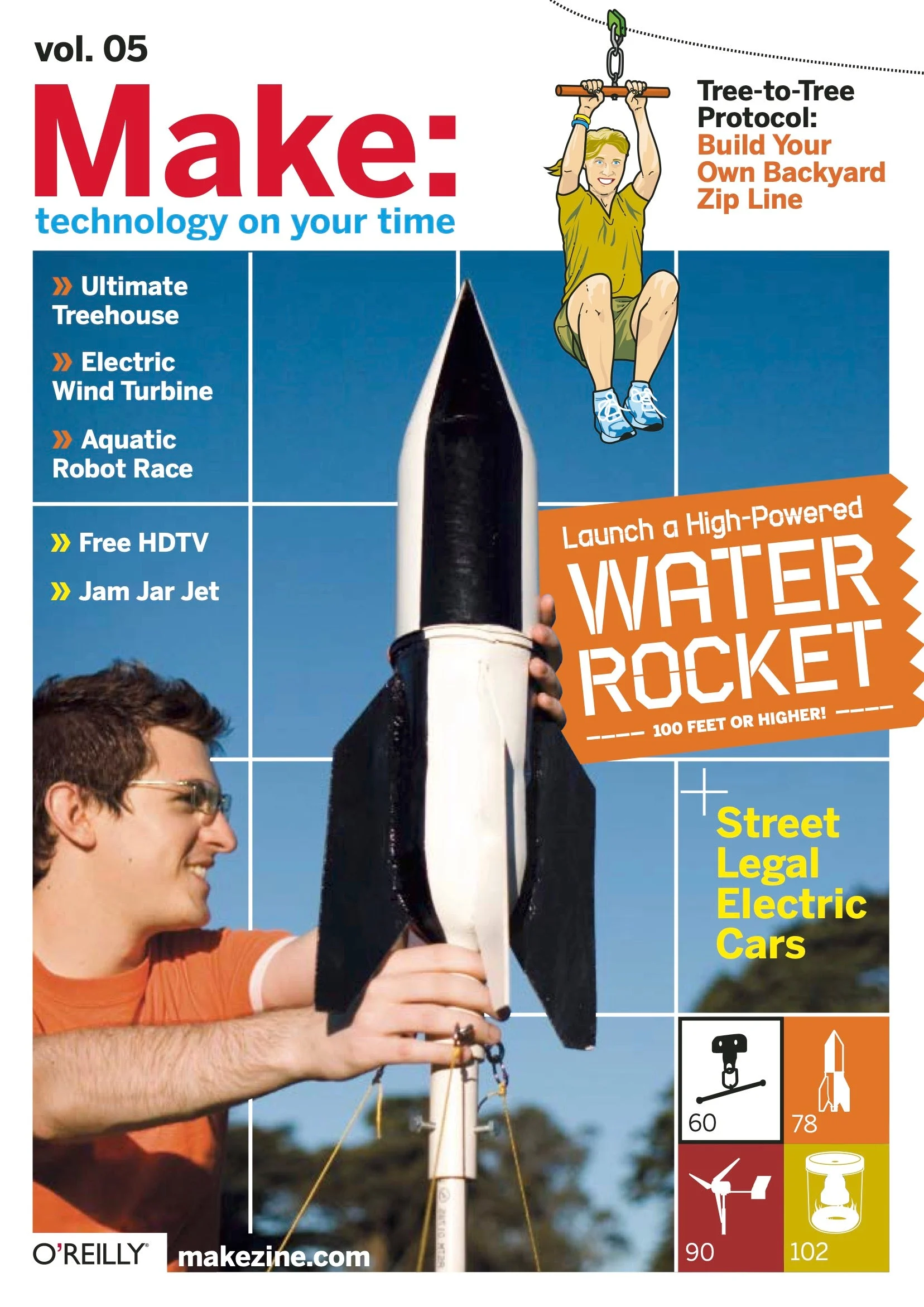 Make: Magazine, Volume 05