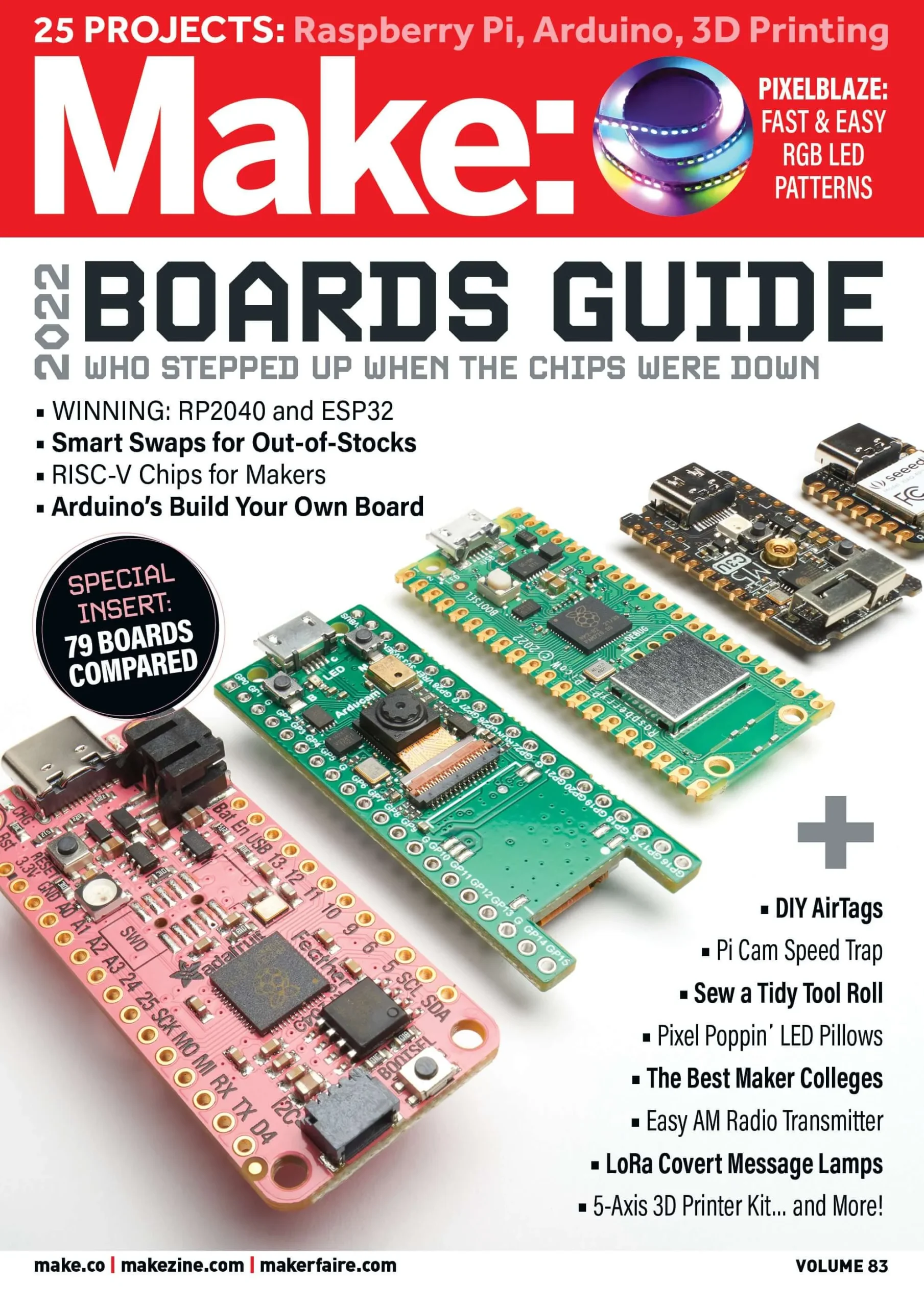 Make: Magazine, Volume 83