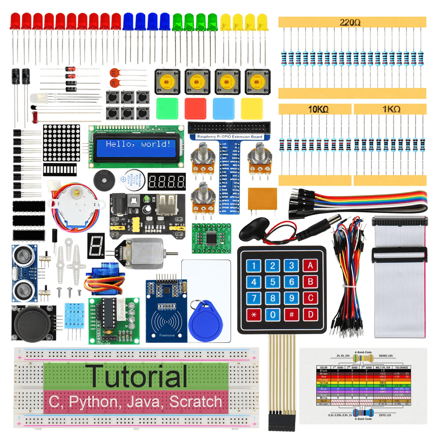 Make: Raspberry Pi Parts Pack