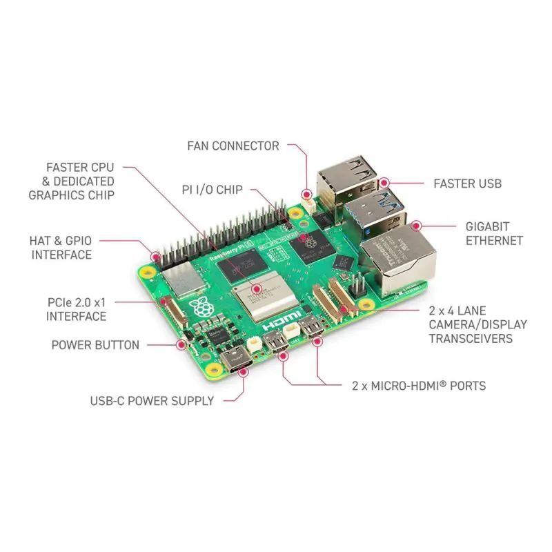 Raspberry Pi 5 4GB Ram, RPI5-4GB-SINGLE, Single Board Computer.