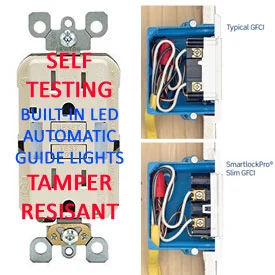Slim GFCI Receptacle with LED, Self-Test, Tamper-Resistant, 15A, Ivory